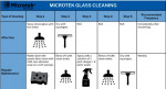 Microtek Glass Cleaning